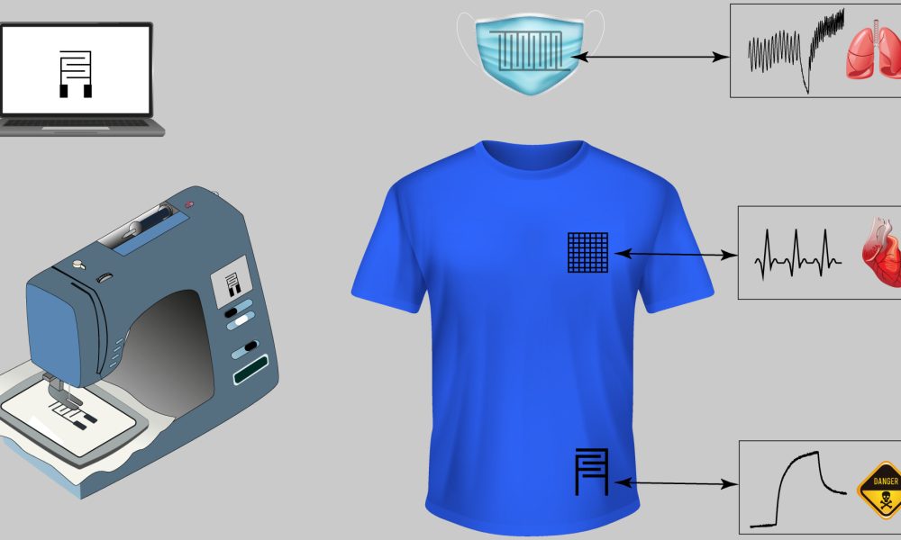 to-monitor-breathing-and-heartrate-scientists-embed-sensors-into-t-shirts-and-facemask