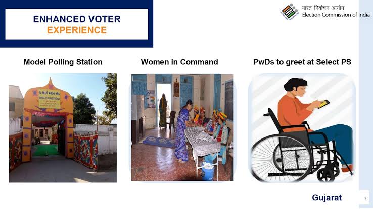 An ideal polling station will be prepared for each assembly seat of Bhavnagar district