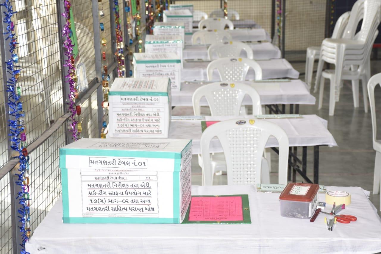 Counting of votes for 7 seats of Bhavnagar city-district tomorrow at Engineer College