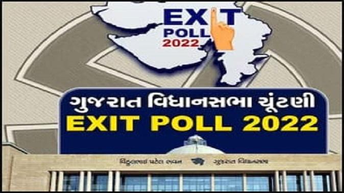 Exit polls will begin as soon as the second phase of voting in Gujarat is over: BJP will form the government